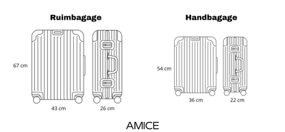 AMICE® ALUMINIUM REISKOFFER DUO SET